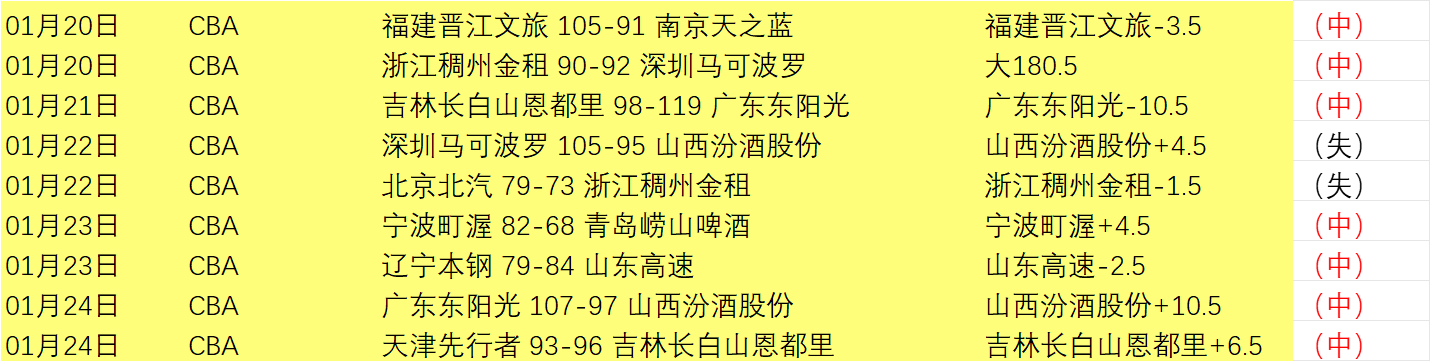 歐冠,強決賽落幕,曼聯出局,开云体育,开云体育官网,开云体育app,开云体育平台,KAIYUN,SPORTS,kaiyun登录入口
