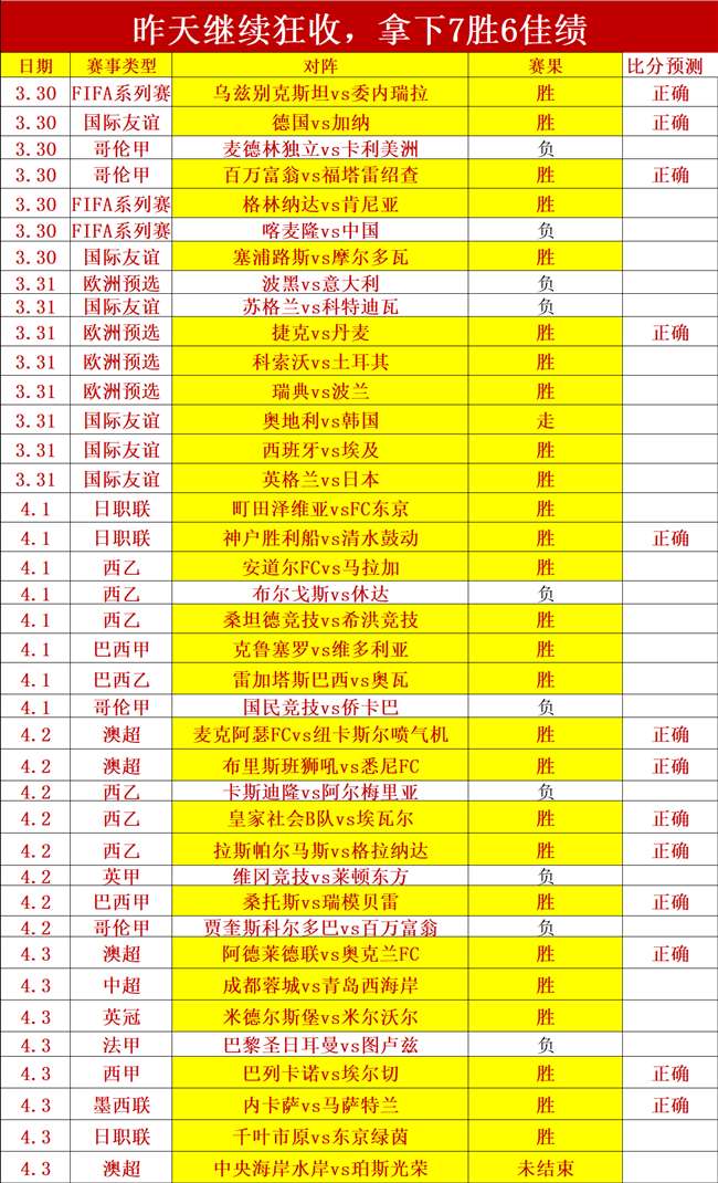 切尔西河床,谈判深入,专家预测小,开云体育,开云体育官网,开云体育app,开云体育平台,KAIYUN,SPORTS,kaiyun登录入口