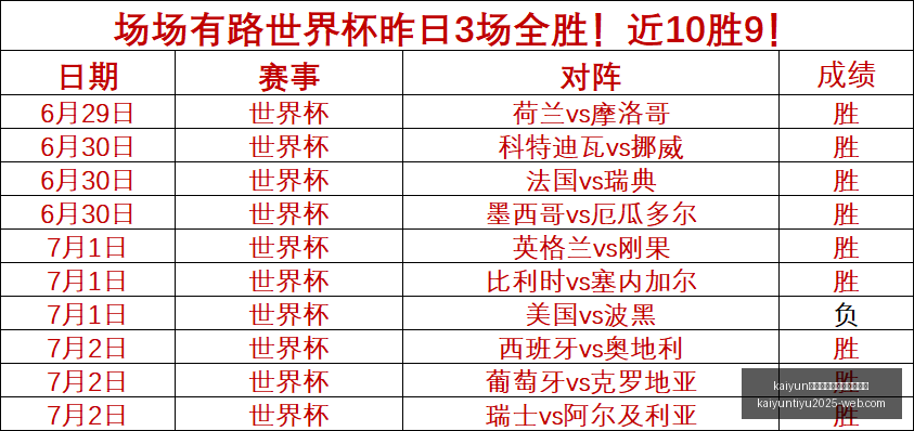 体育手机网,页版登录入,kaiyun体育手机网页版登录入口,开云官网,开云体育,开云手机网页版,开云入口,开云代理