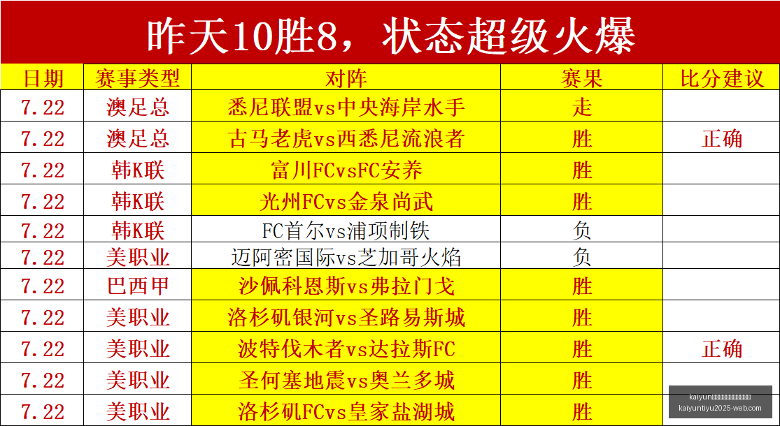 体育手机网,页版登录入,kaiyun体育手机网页版登录入口,开云官网,开云体育,开云手机网页版,开云入口,开云代理