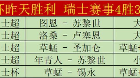 库尔图瓦回归比利时国家队，两年半后再披国家队战袍