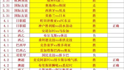 切尔西河床谈判深入，专家预测小妖签约权或倾斜