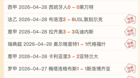 AC米蘭小組賽次輪3-0橫掃布拉格斯巴達，伊布點球未入達洛特梅開二度