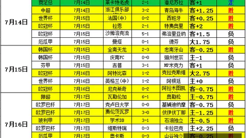 体育手机网页版登录入口 123530