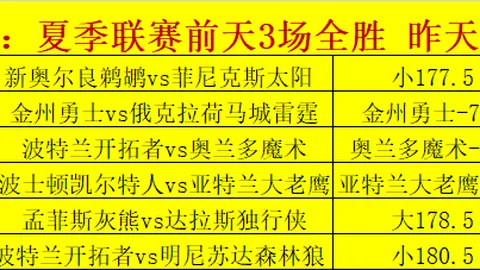 体育手机网页版登录入口 124120 61