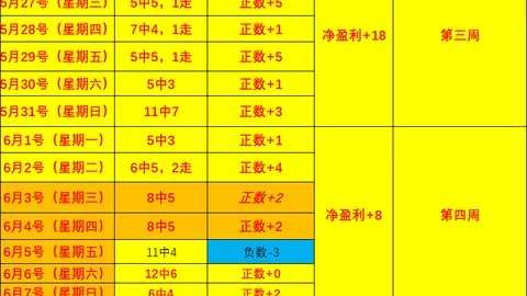 kaiyun体育手机网页版登录入口开云官网突发变动引发关